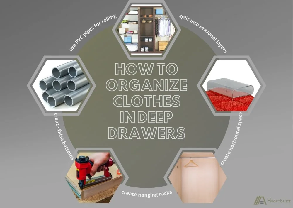 Five Ways Showing How to Organize Clothes in Deep Drawers
