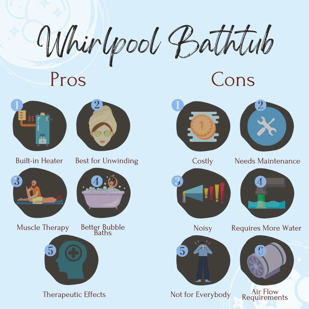 Whirlpool bathtub pros and cons