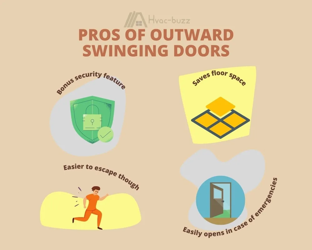 four positive points of having outward doors