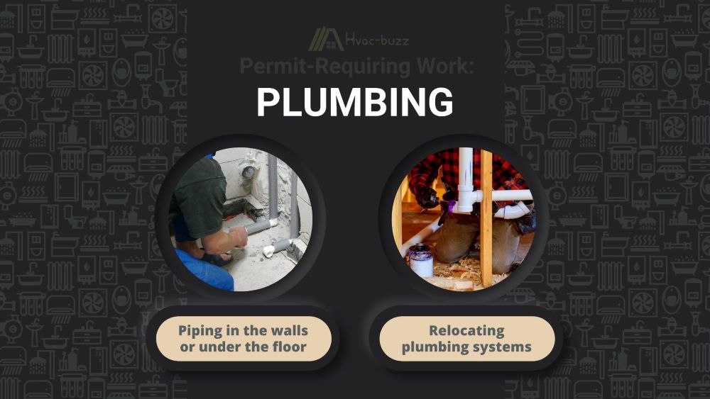 permit-requiring plumbing work: piping in the walls or under the floor and relocating plumbing systems
