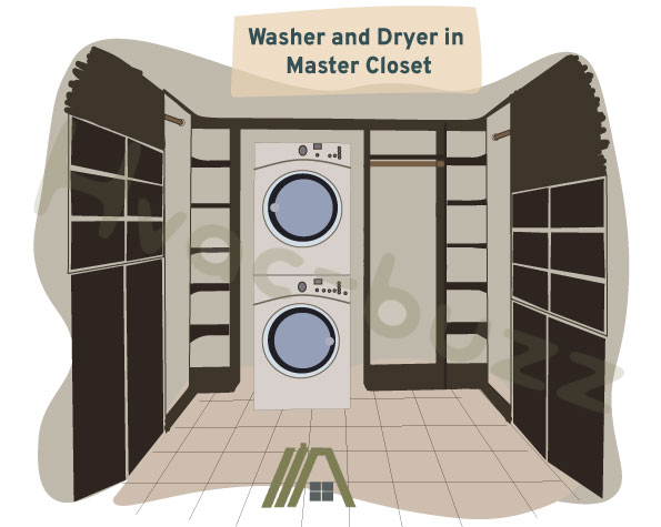 Washer and dryer in Master Closet