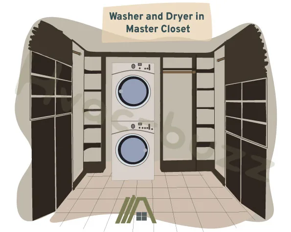 Washer and dryer in Master Closet