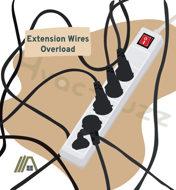 extension wires overload