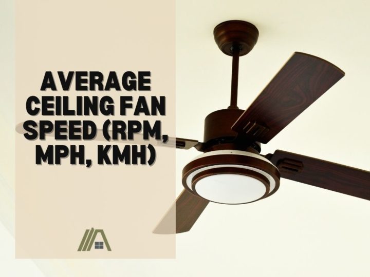 Average Ceiling Fan Speed (rpm, mph, kmh)