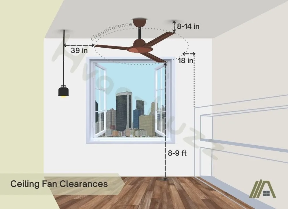 Ceiling Fan Clearances, floor to ceiling fan clearance, ceiling to ceiling fan clearance, wall to ceiling fan clearance and ceiling fixture to ceiling fan clearance