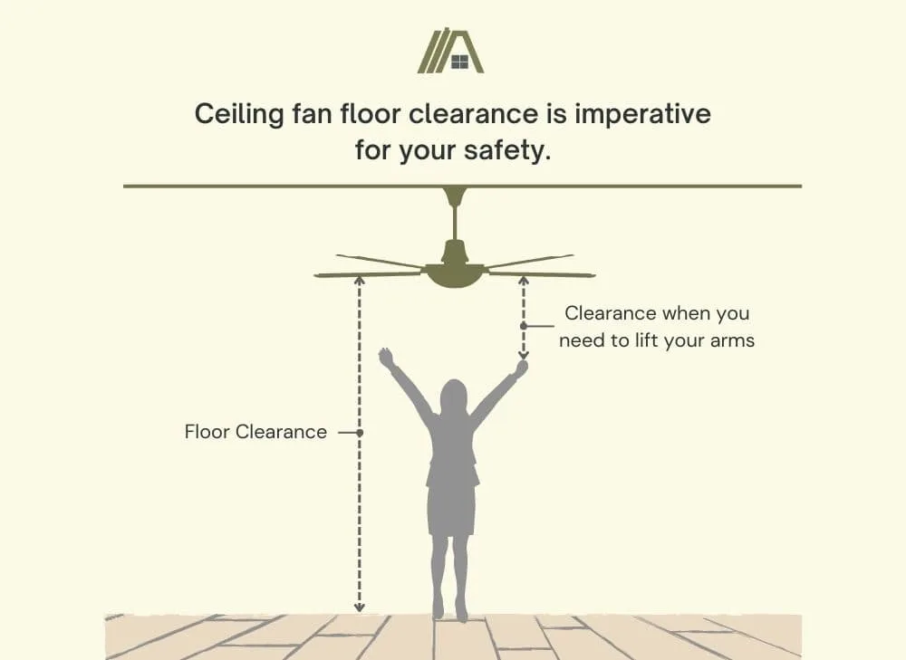 Ceiling fan floor clearance is imperative for your safety, with an illustration showing a girl raising her both hands to show the clearance between her and the ceiling fan