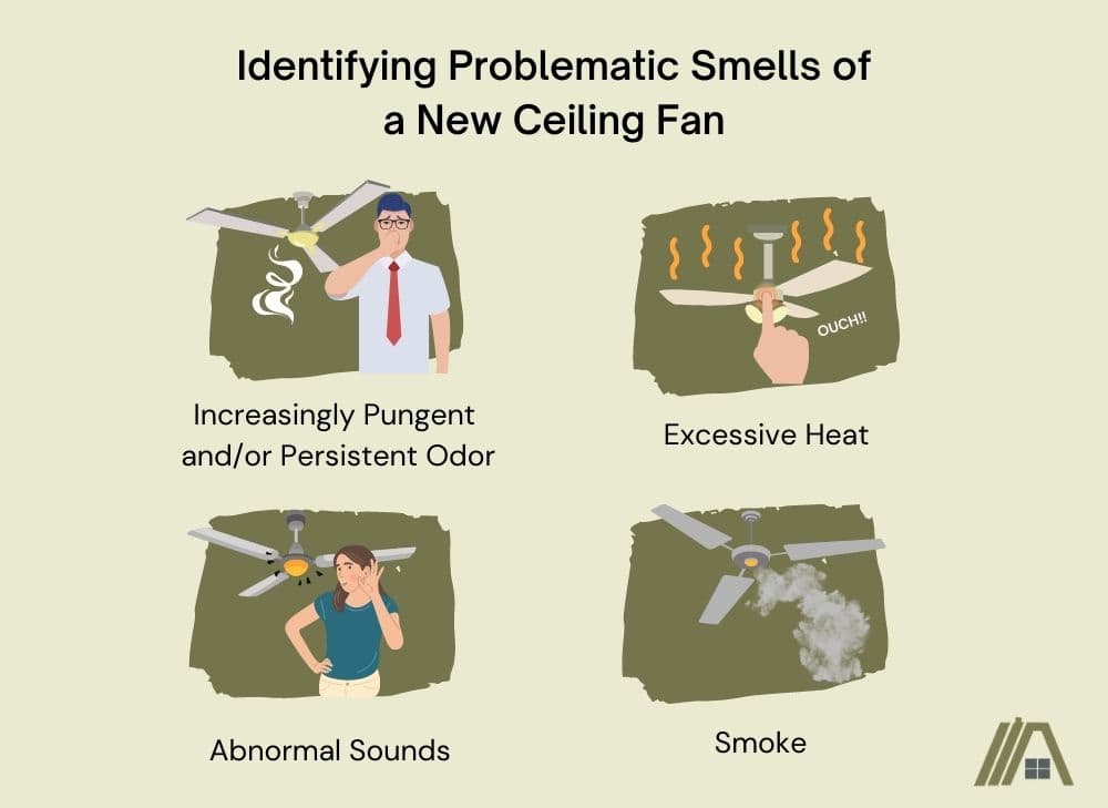 Identifying Problematic Smells of a New Ceiling Fan: Increasingly Pungent 
and/or Persistent Odor, Abnormal Sounds, Excessive Heat and Smoke