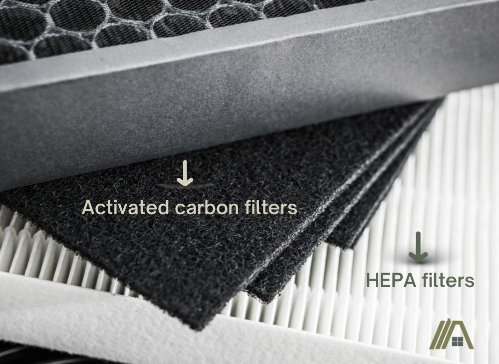 activated carbon charcoal filter and hepa filter