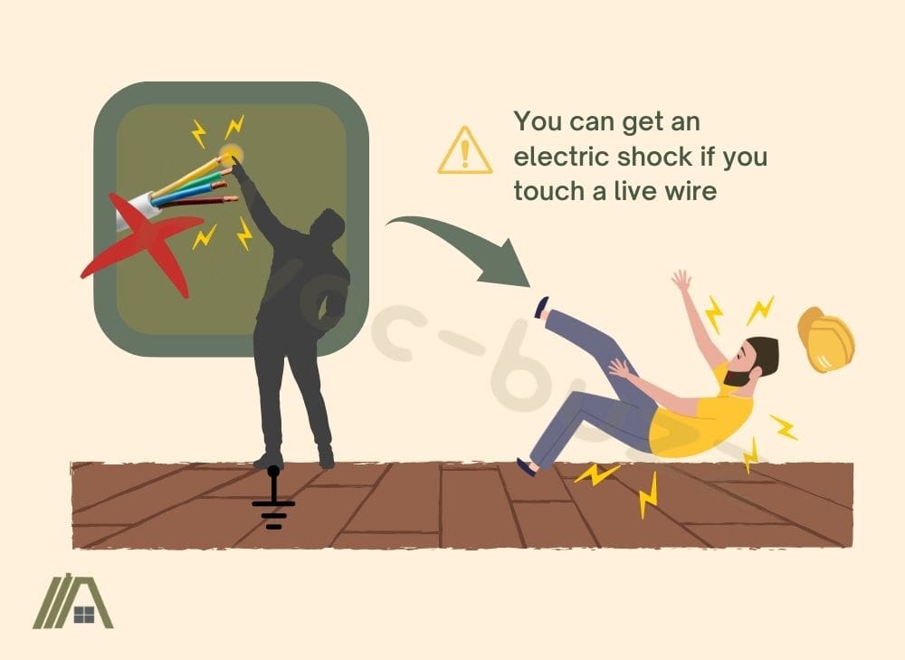 You can get an electric shock if you touch a live wire