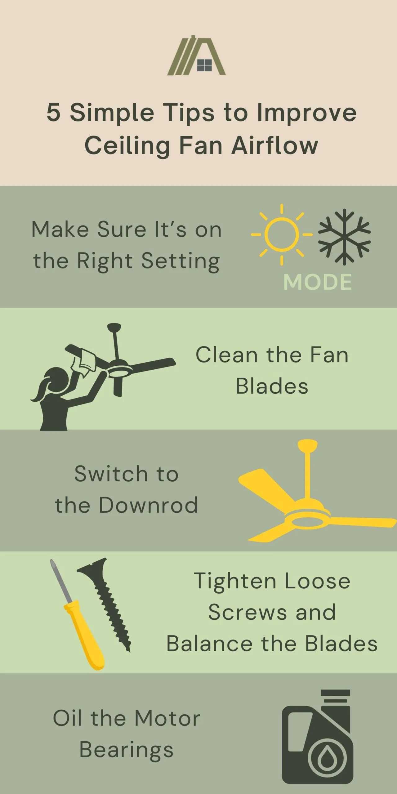 5 Simple Tips to Improve Ceiling Fan Airflow: Make Sure It’s on the Right Setting, Clean the Fan Blades, Switch to the Downrod, Tighten Loose Screws and Balance the Blades and Oil the Motor Bearings