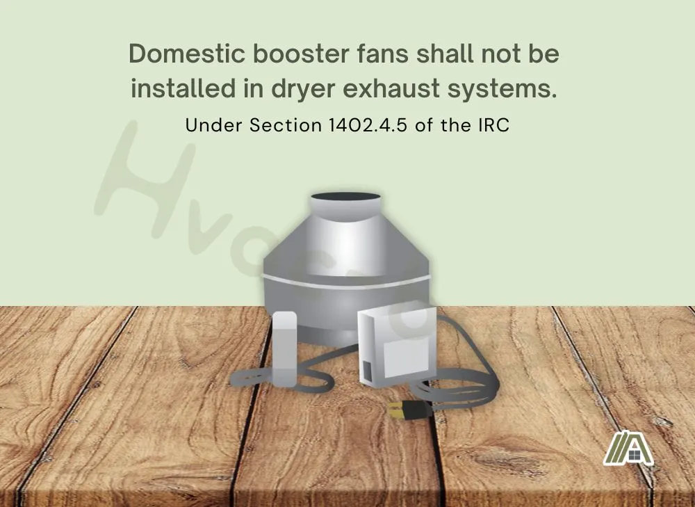 Domestic Booster Fans Shall Not Be Installed In Dryer Exhaust Systems 2 .webp