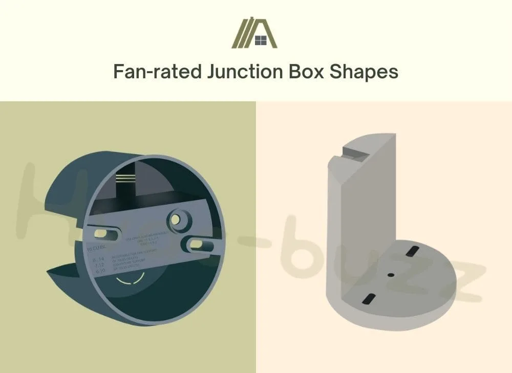 Illustration of fan rated junction box shapes