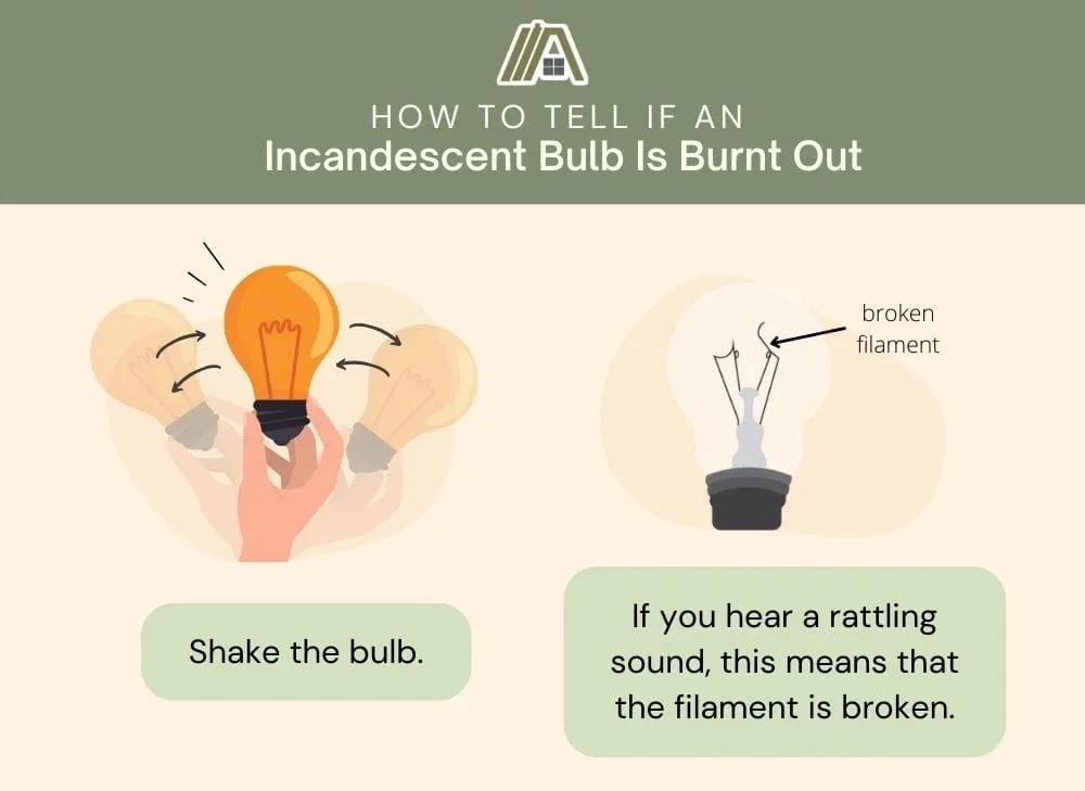How To Tell if an Incandescent Bulb Is Burnt Out