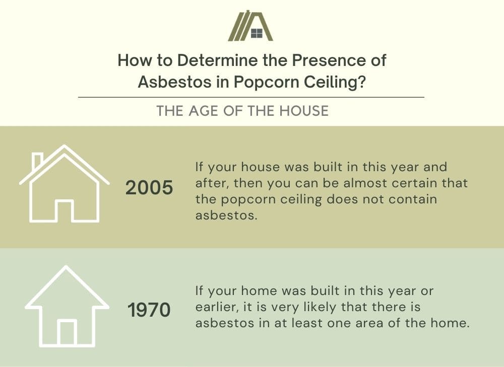 How to Determine the Presence of Asbestos in Popcorn Ceiling? The age of the house
