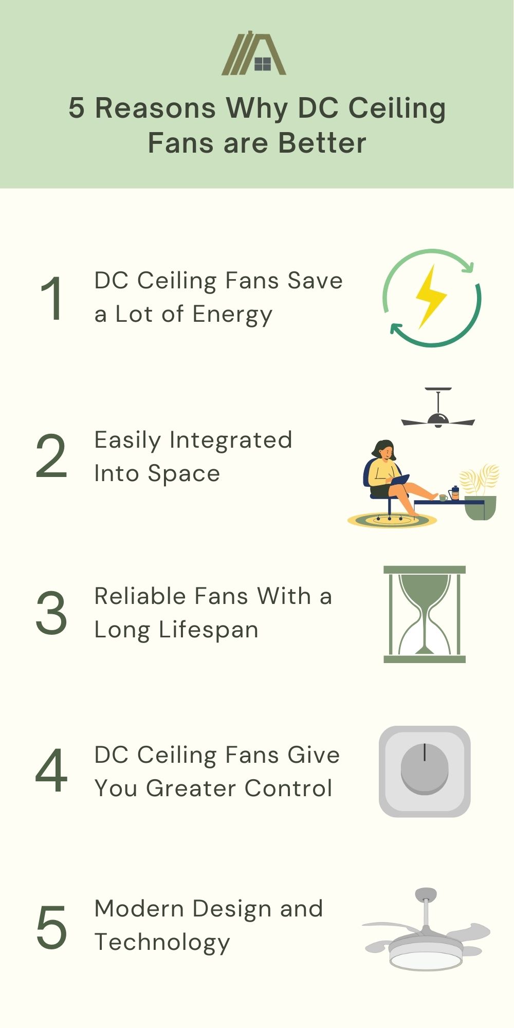 Infographic about the 5 Reasons Why DC Ceiling Fans are Better
