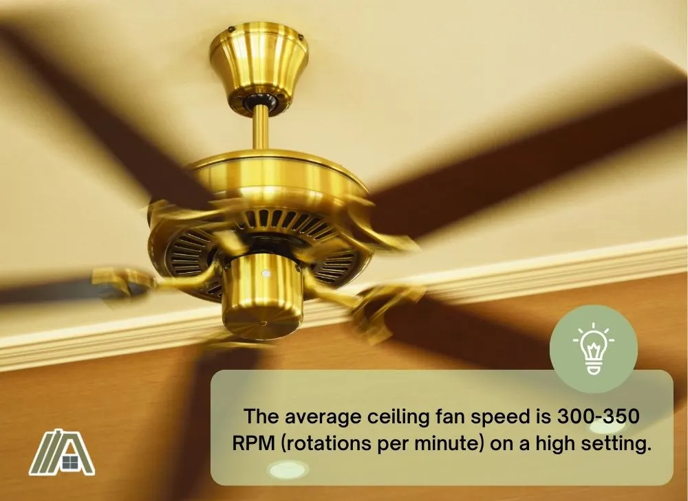 the average ceiling fan speed is 300-350 rpm (rotations per minute) on a high setting