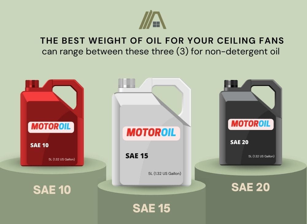 The best weight of oil for your ceiling fans can range between these three for non-detergent oil: SAE 10, 15, and 20 