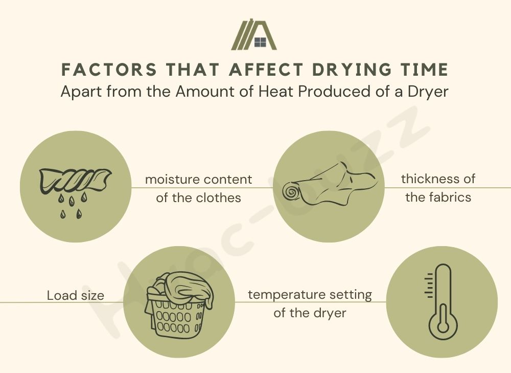 factors that affect drying time apart from the amount of heat produced of a dryer