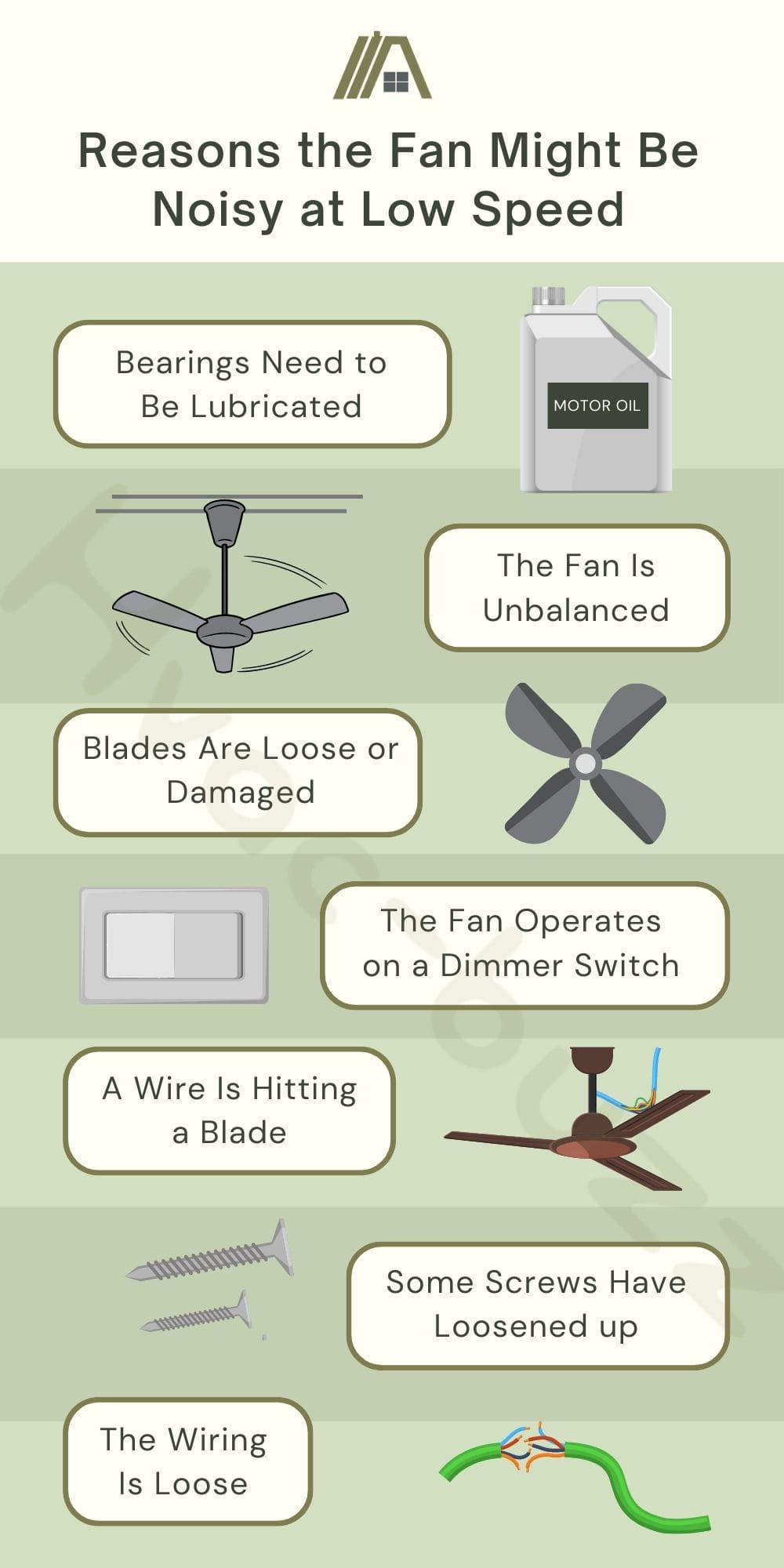 infographic of reasons the fan might be noisy at low speed