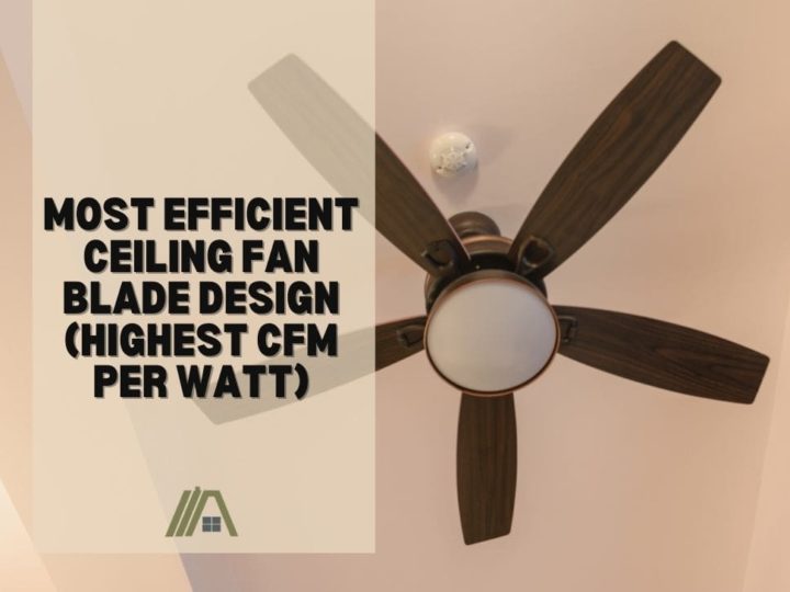 782-Most Efficient Ceiling Fan Blade Design (Highest CFM per Watt)