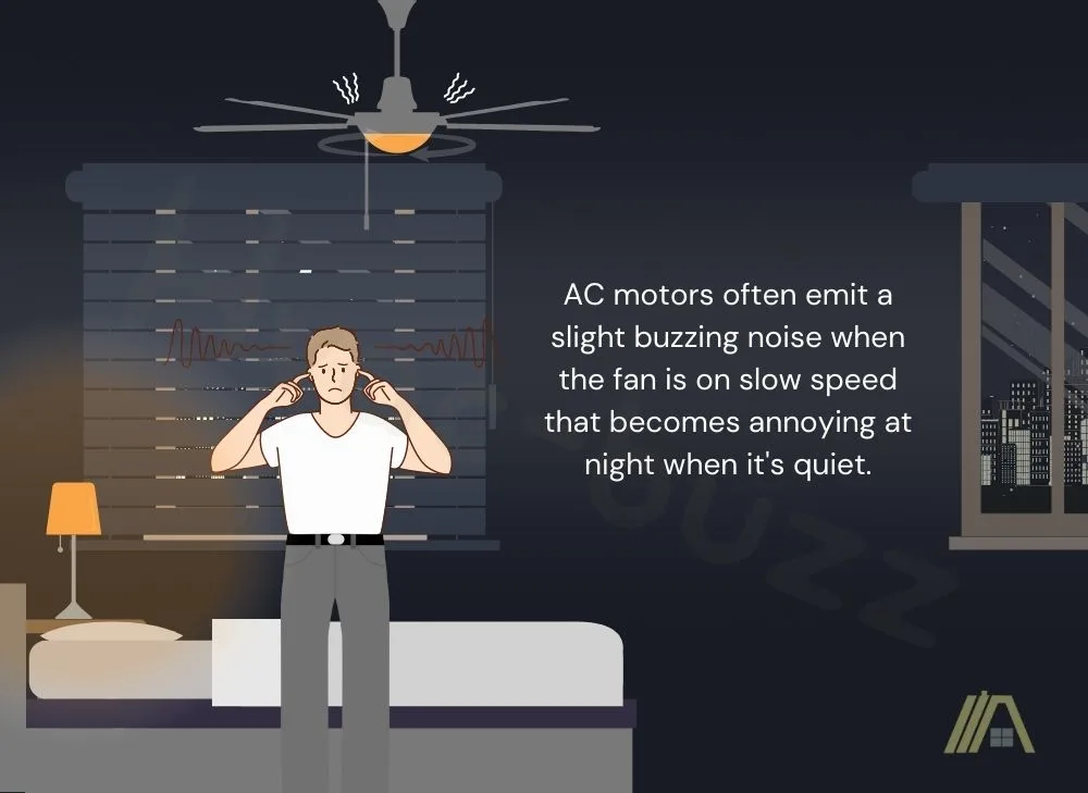 AC motors on ceiling fans emit buzzing noises that becomes annoying at night