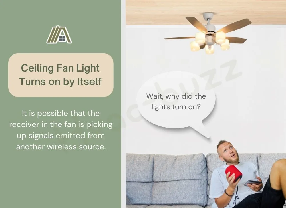 Ceiling fan lights turns on by itself maybe due to the receiver picking up signals from another wireless source