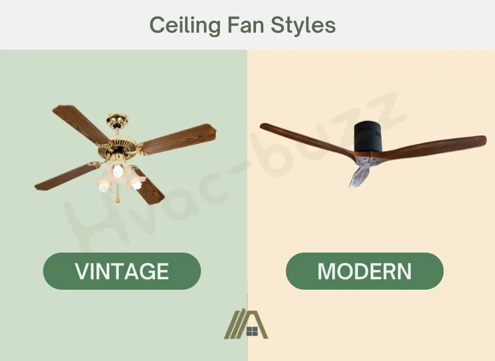 Ceiling fan style, modern and vintage