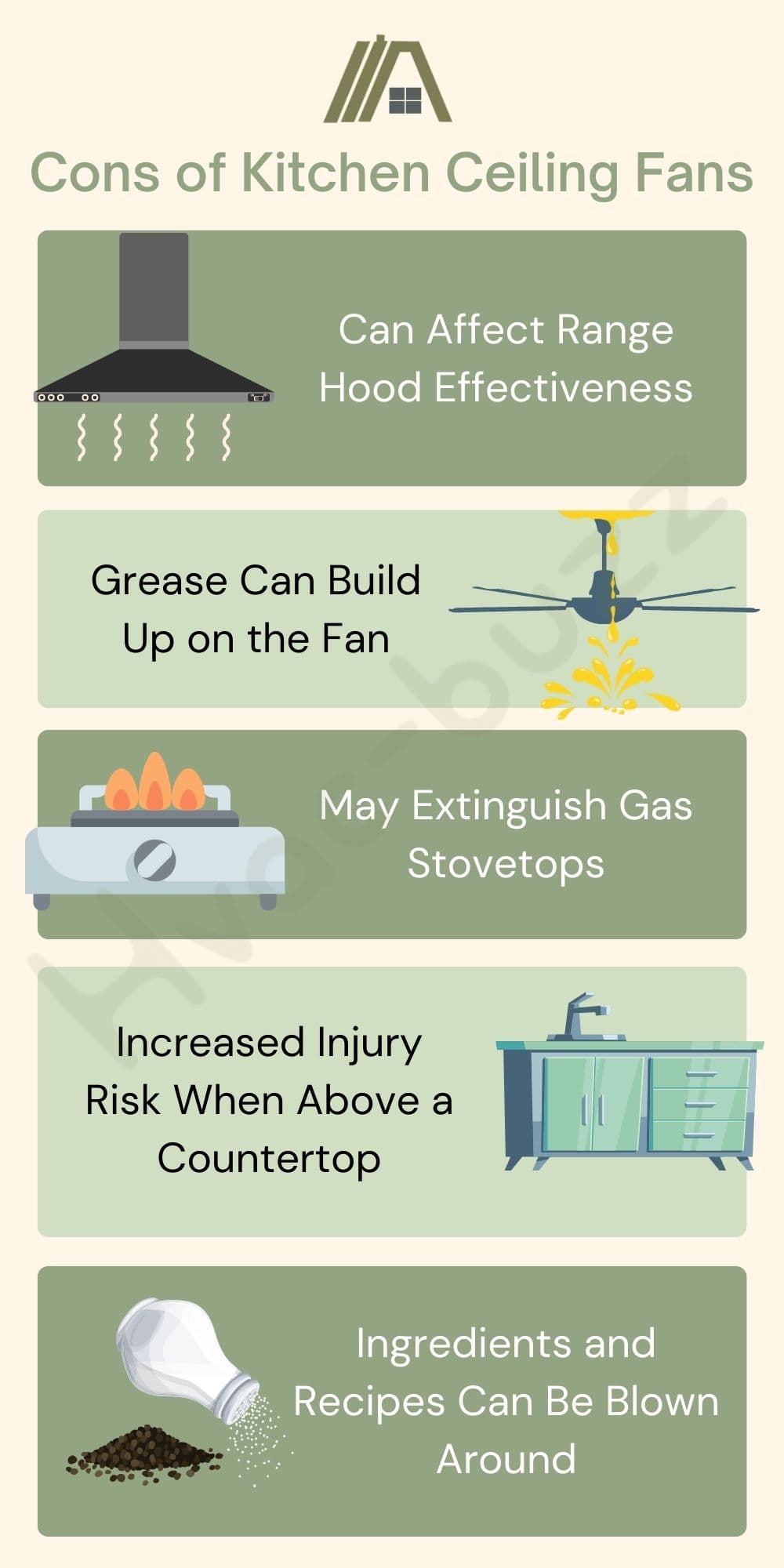 Infographic of the Cons of Kitchen Ceiling Fans