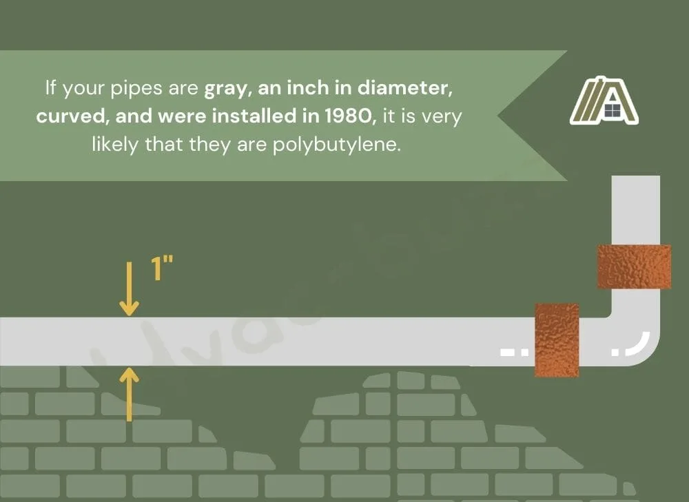Factors to look at to identify polybutylene pipes: if your pipes are gray, an inch in diameter, curved, and were installed in 1980