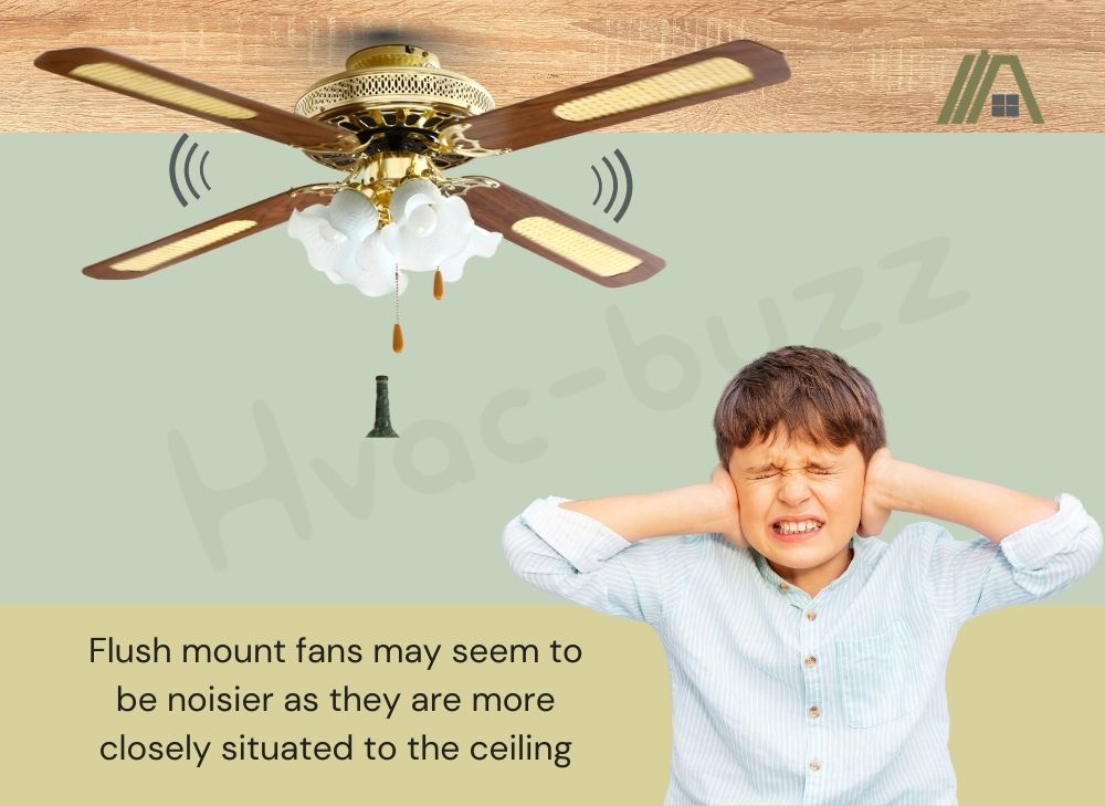 Flush mount ceiling fans can be noisy