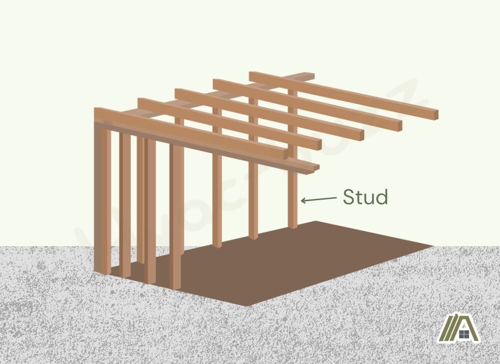 Illustration of stud in house frame