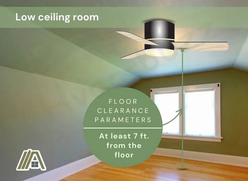 Low ceiling room painted in green with flush mount ceiling fan