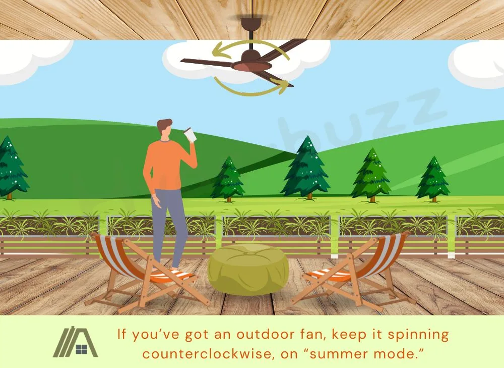 Outdoor ceiling fan spinning counterclockwise