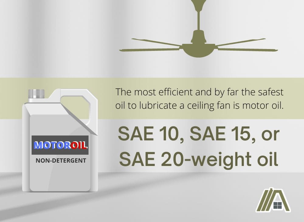 Safest oil to lubricate a ceiling fan is motor oil