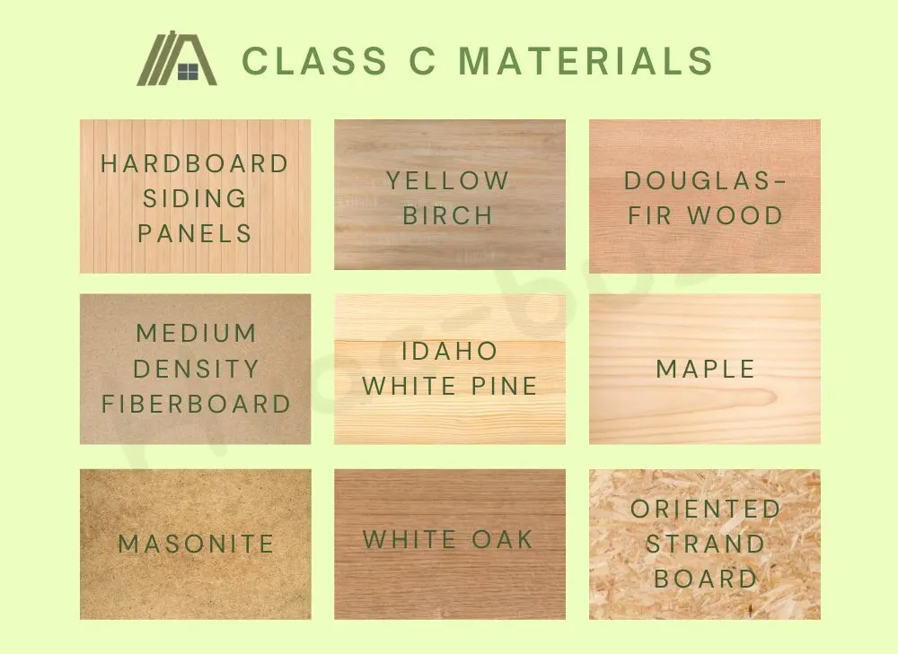 Samples of Class C fire-rated Ceiling Materials for kitchens