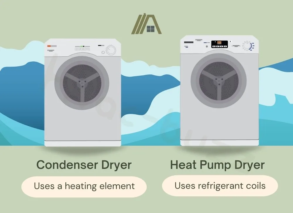 condenser and heat pump dryer