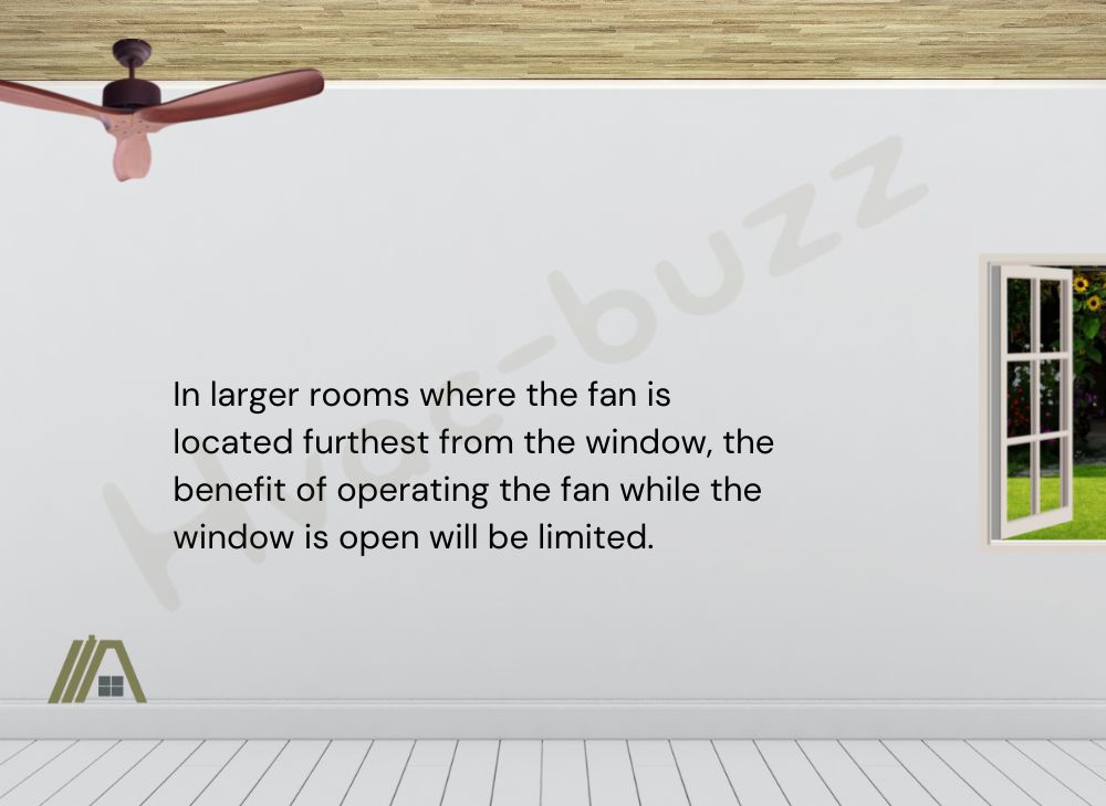 Room with a ceiling fan and an open window far away with a text saying "In larger rooms where the fan is located furthest from the window, the benefit of operating the fan while the window is open will be limited"