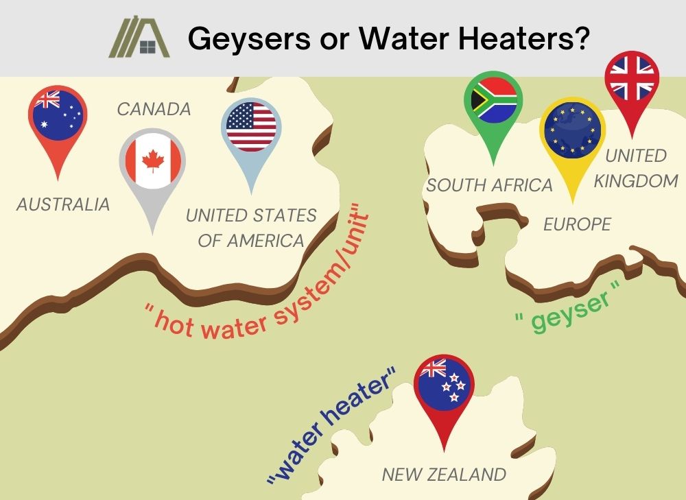 Geysers, water heaters and hot water system terms in different countries
