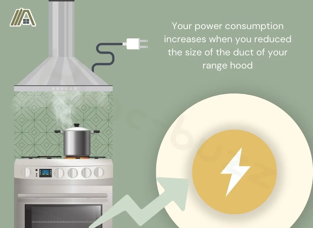 Illustration of a pot on a stove releasing smoke on a range hood with a narrow duct with a text saying "Your power consumption increases when you reduced the size of the duct of your range hood"
