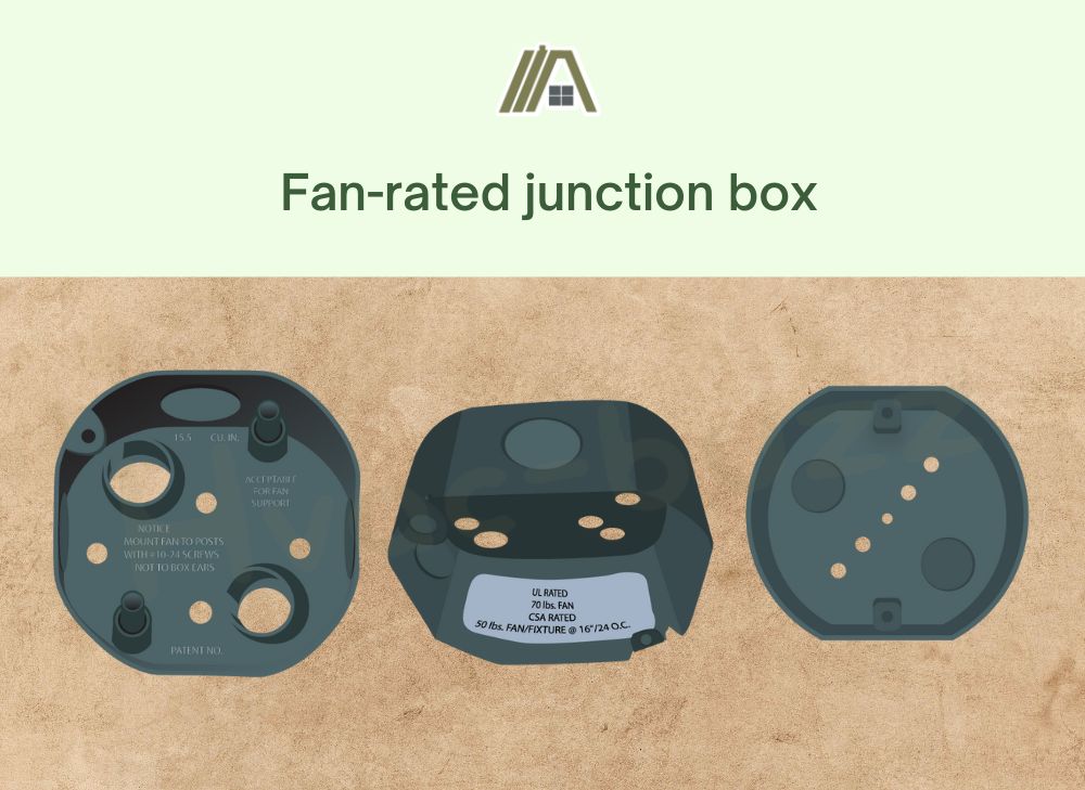 Illustration of fan-rated junction boxes