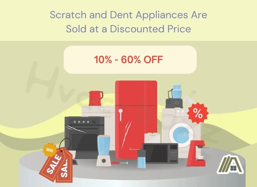 Scratch and Dent Appliances Are Sold at a Discounted Price with a minimum  of 10 percent to 60 percent discount