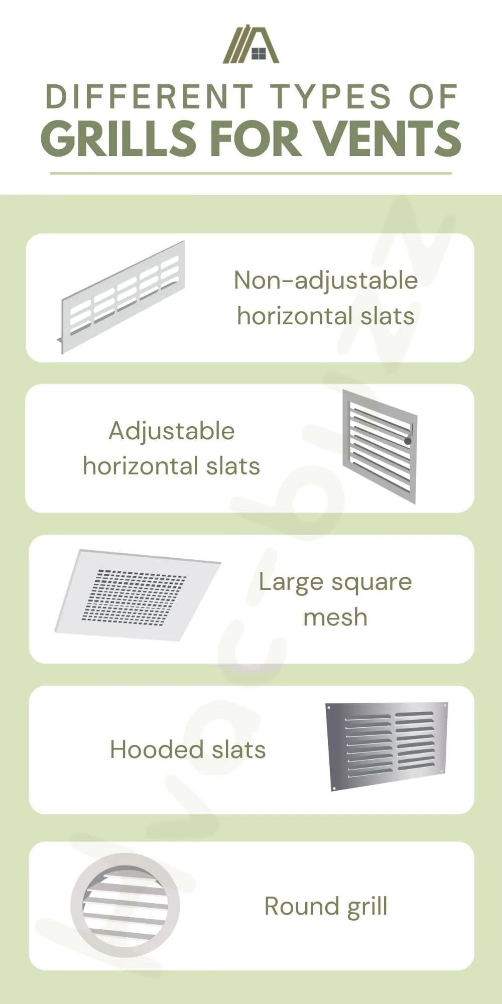 Illustrations of different types of grills for vents: non-adjustable horizontal slats, adjustable horizontal slats, large square mesh, hooded slats and round grill