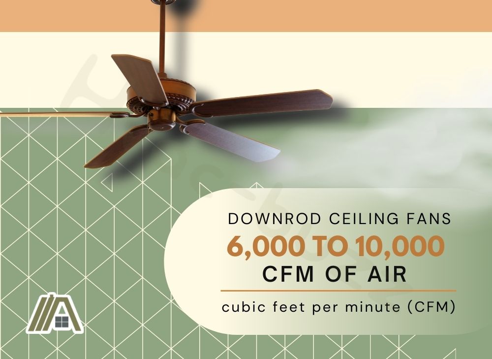 Downrod Ceiling Fans from 6000 to 10000 CFM of air