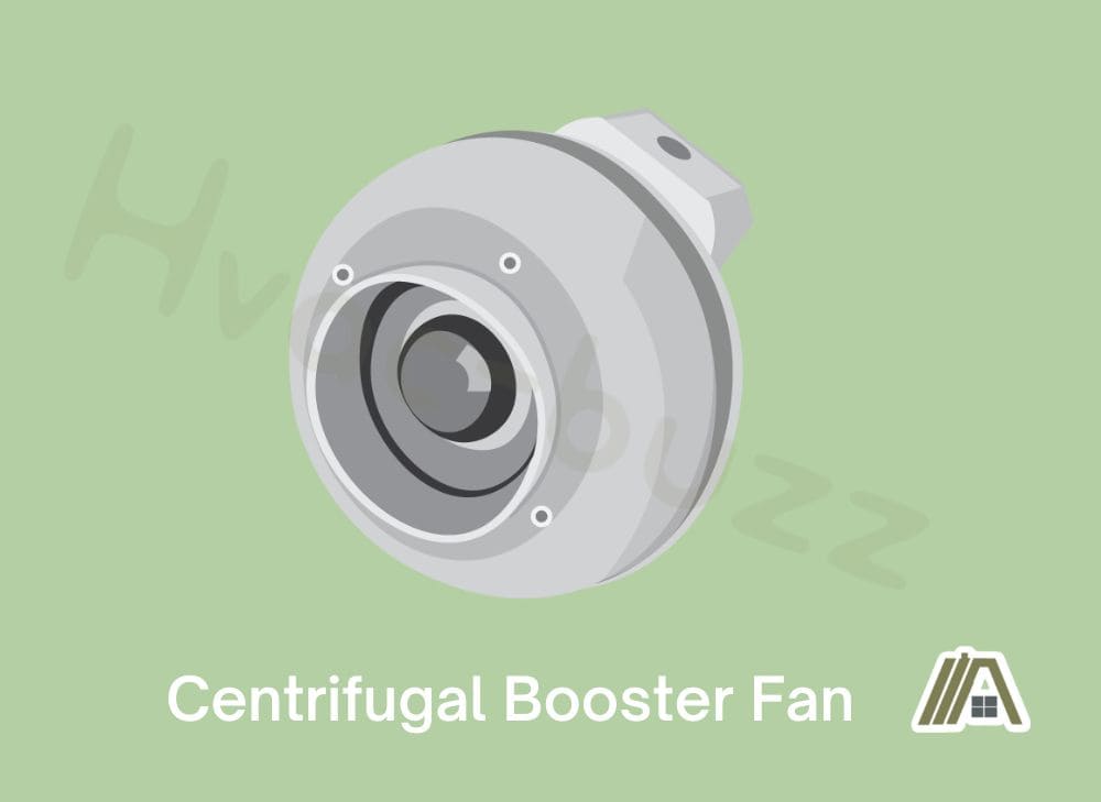 Illustration of a centrifugal booster fan