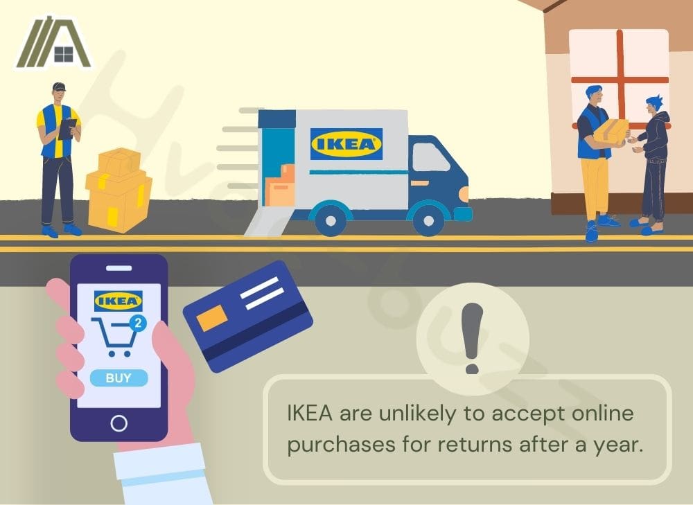 Online delivery process of IKEA with a text saying "IKEA are unlikely to accept online purchases for returns after a year"