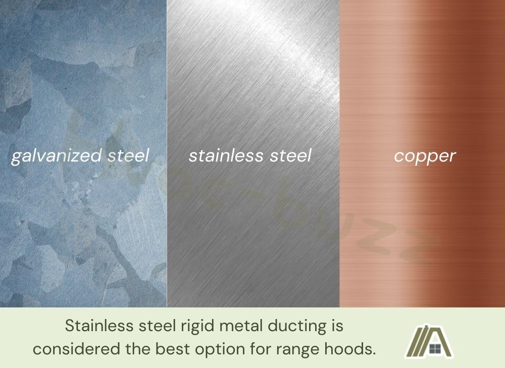 Option for range hoods metal ducting material: galvanized steel, stainless steel and copper