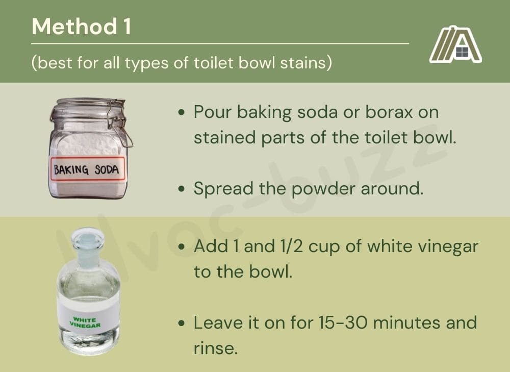 Method 1 of cleaning yellow stain on toilet bowl using baking soda and white vinegar