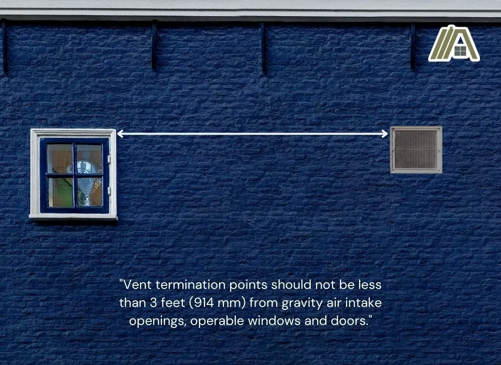 Required distance of vent termination points from a window