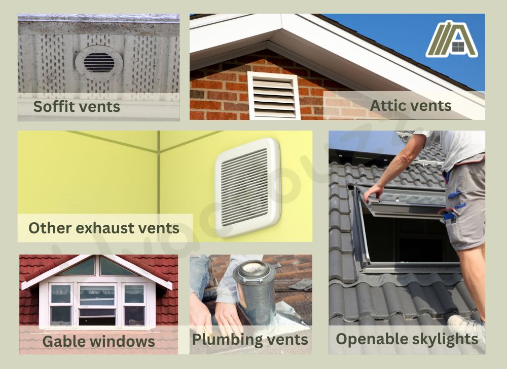 Soffit vents, Attic vents, Other exhaust vents (e.g., from the bathroom fan), Openable skylights, Gable windows and Plumbing vents