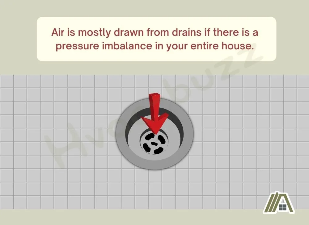 Air is mostly drawn from drains if there is a pressure imbalance in your entire house